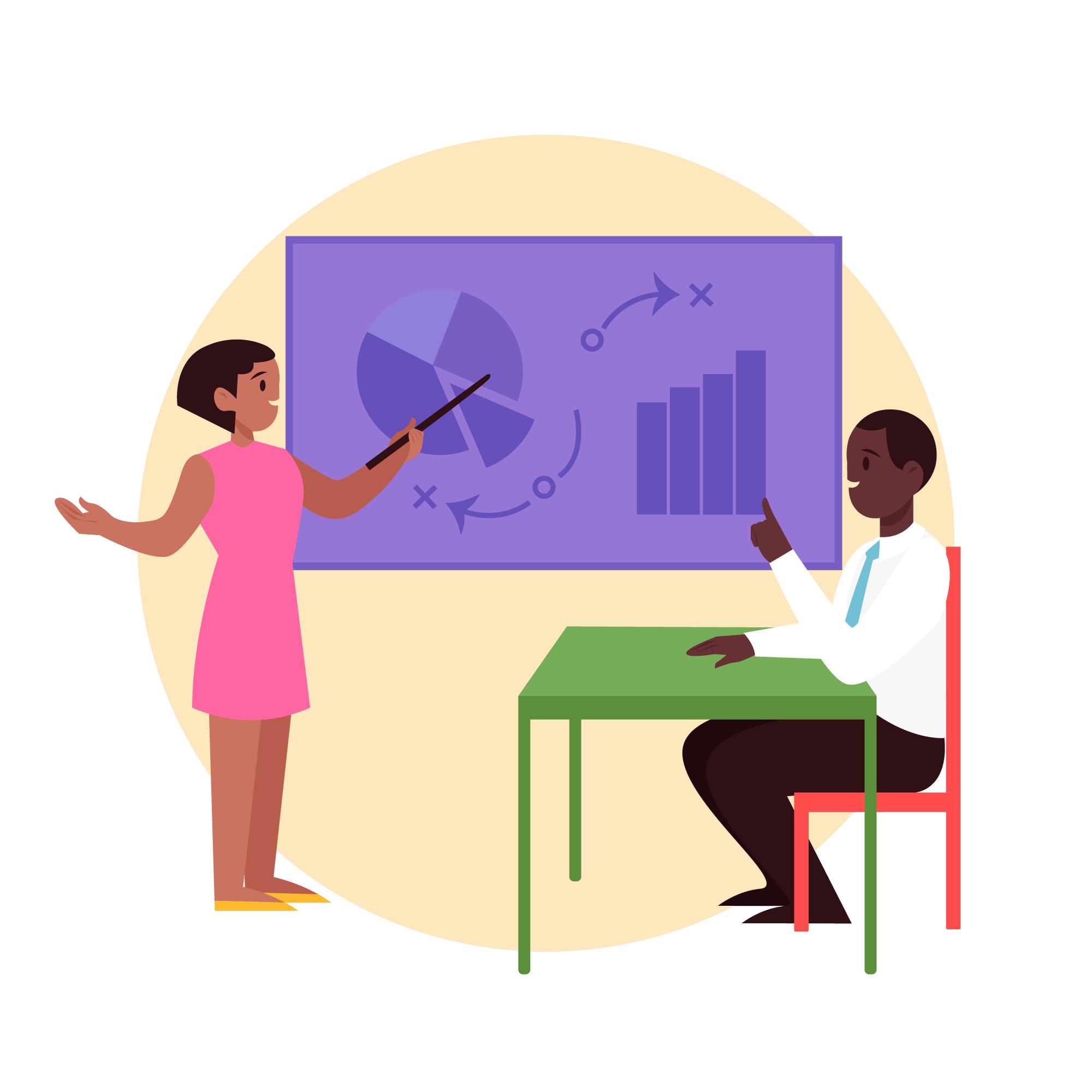 Un Enseignant exploitant une situation d'apprentissage.